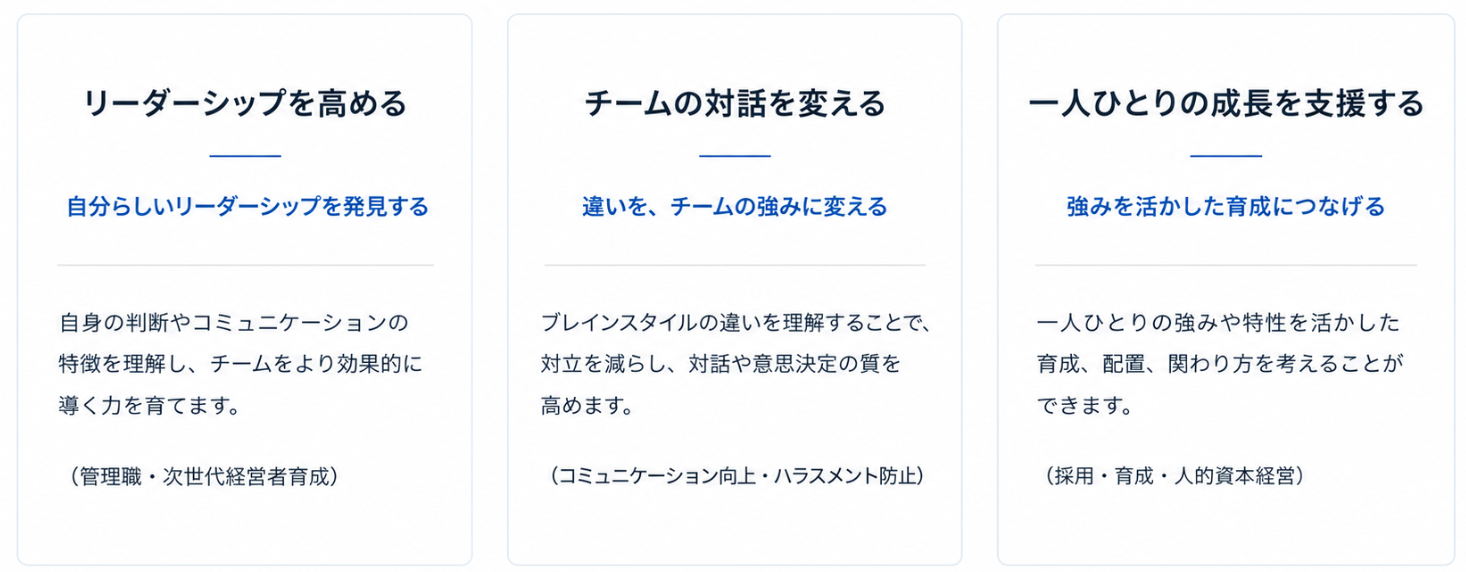 BBPの活用例。リーダーシップ向上、チームの対話改善、一人ひとりの成長支援